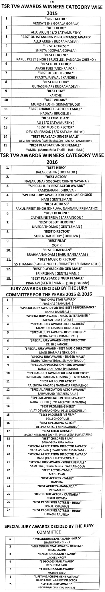 tsr tv 9 awards,tsr tv9 awards 2015,tsr tv9 2016 awards list,prabhas best actor,tsr tv9 awards winners list,t subbarami reddy  TSR TV9 Awards 2015-16 అవార్డ్స్ లిస్ట్..!
